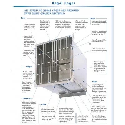 Regal Cage Arrangements - 4 Foot Wide, 3 Cages