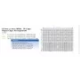 Arrangements de Cages Regal - 243,84 cm de Large, 10 Cages