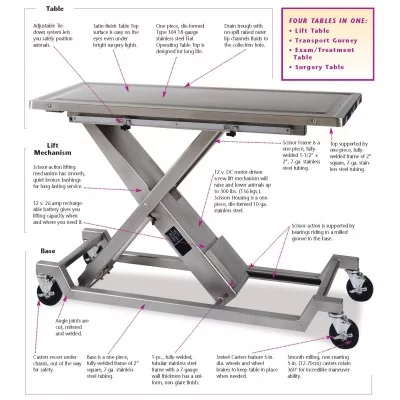 Regal Vet-Mate Gurney Hebetisch - VETMAX®