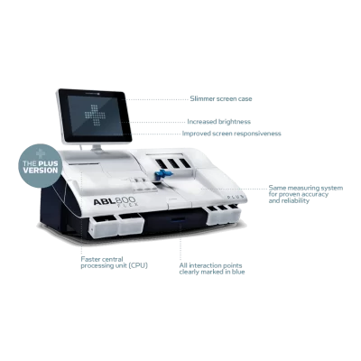 ABL800 FLEX blood gas analyzer