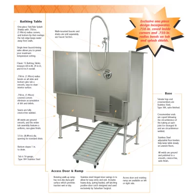 copy of Stainless Steel Surgeon Scrub Sink (Single Station)