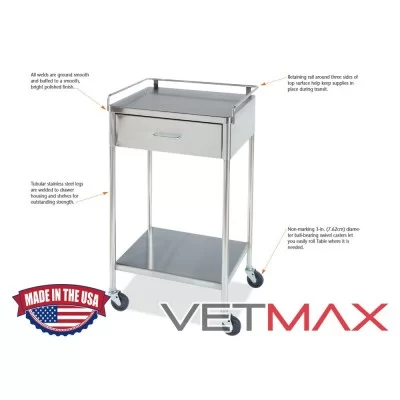 Stainless Steel Utility Table (1 - 4 Drawers) - VETMAX®